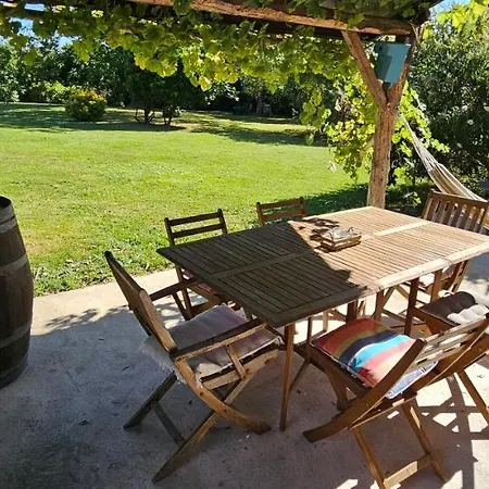 Au Sechoir A Tabac Bergerac